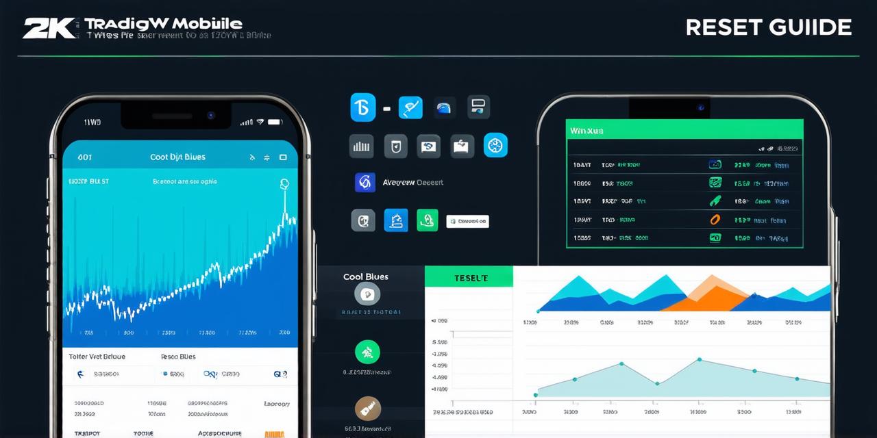 How to reset chart on tradingview mobile app